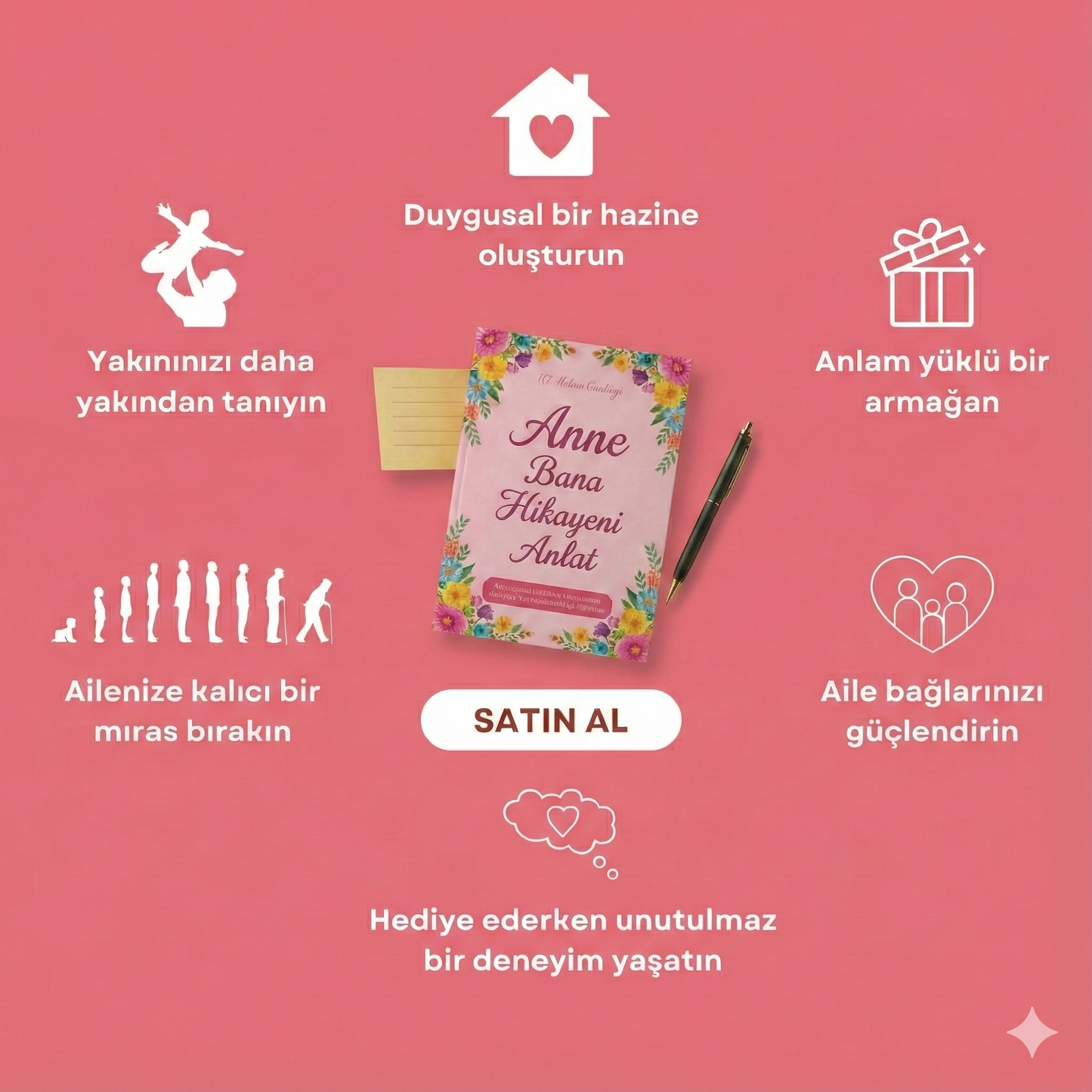 Anlat Bana Anne-Baba Nesilden Nesile Miras