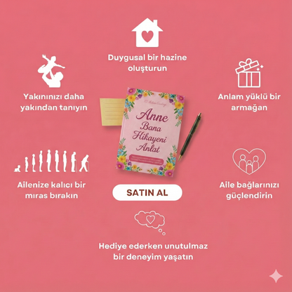 Anlat Bana Anne-Baba Nesilden Nesile Miras