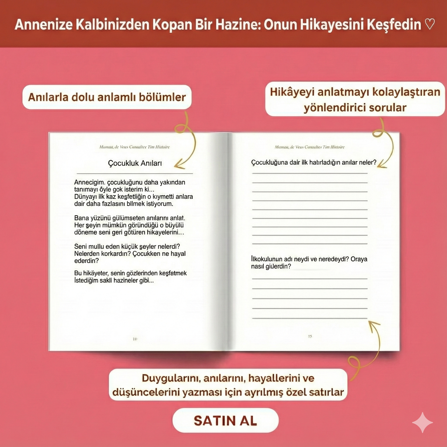 Anlat Bana Anne-Baba Nesilden Nesile Miras